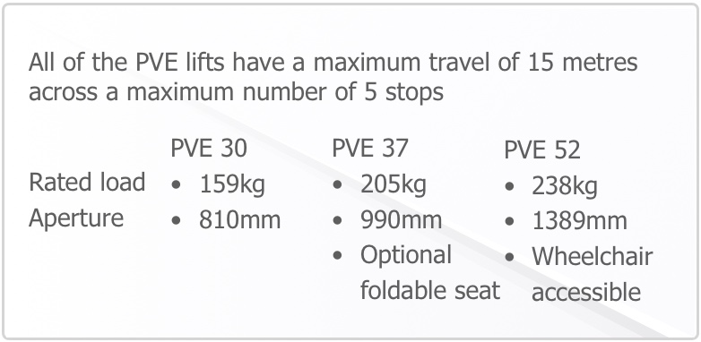 Pneumatic lift footprint
