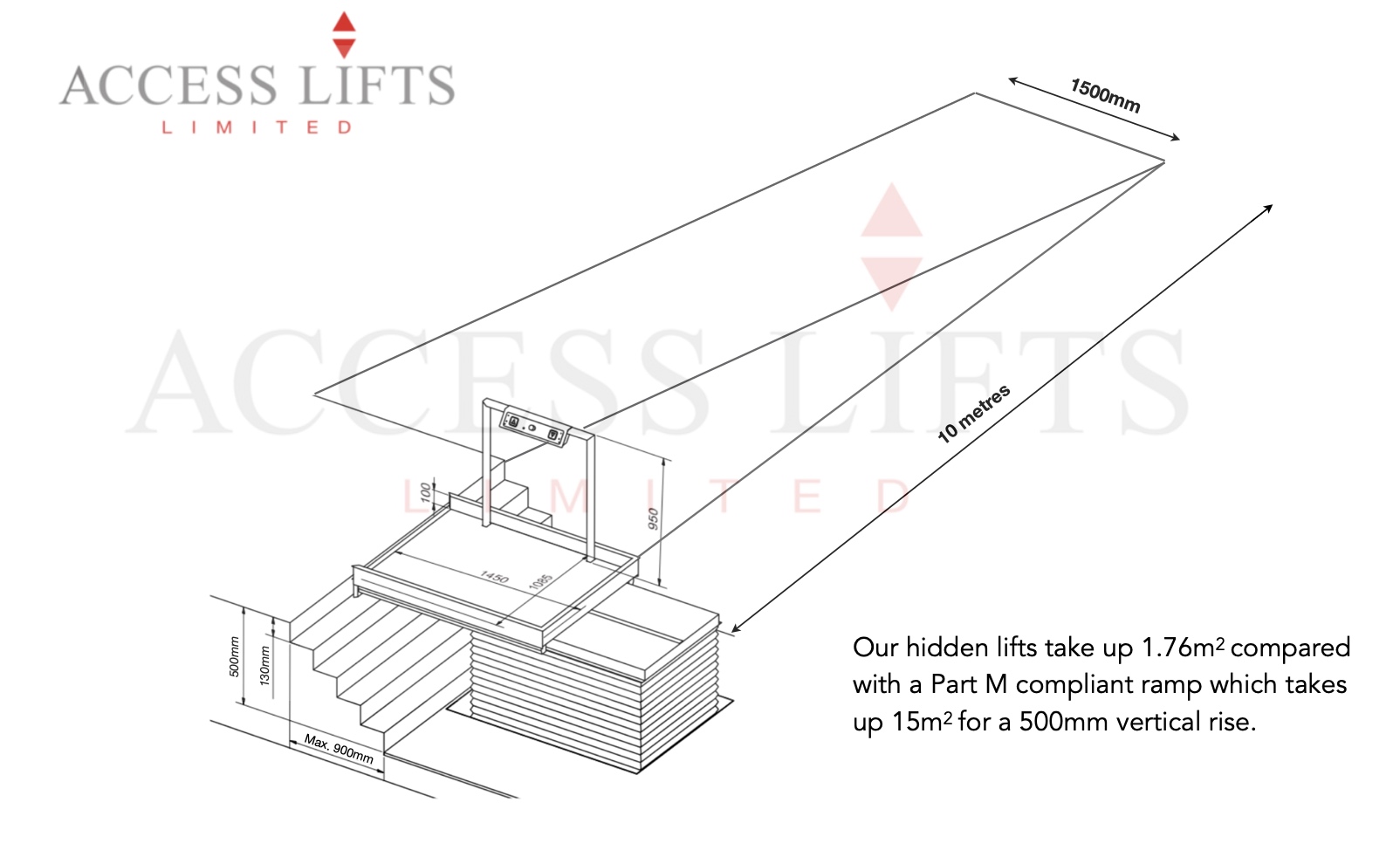 Our hidden platform lift offers an alternative to traditional Part M compliant ramps